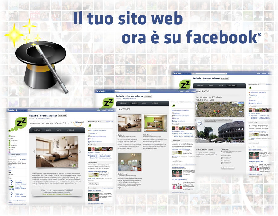 Turismo su Facebook, Sito Facebook, Pagina Facebook